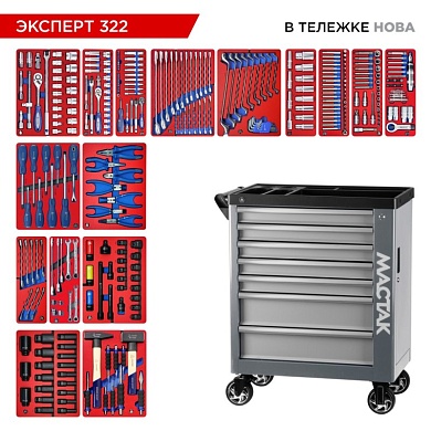 Набор инструментов 323 предмета, "ЭКСПЕРТ 322", в серой тележке МАСТАК 50-07322G